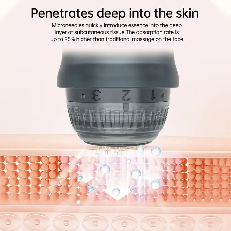 1 pièce, système d'aiguilles d - Derma Roller 0.25 avis et prix